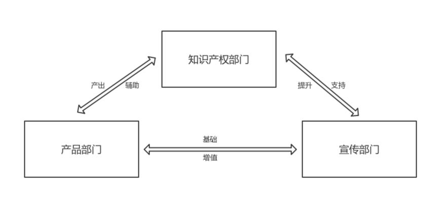 微信图片_20200316162507.png